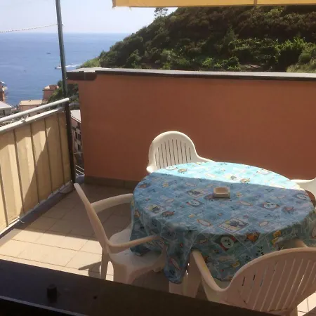 Gasthof Sea View Terrace *